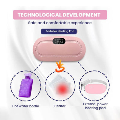 Period Cramps Pain Relief Menstural Heating Belt – Soothing Heat and Vibration Therapy (Ice Roller Free)