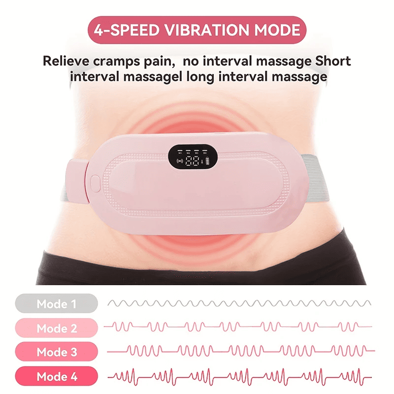 Period Cramps Pain Relief Menstural Heating Belt – Soothing Heat and Vibration Therapy (Ice Roller Free)
