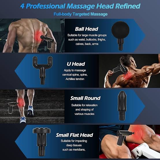 KK Trader | Imported Heavy Duty Electric Rechargeable Massage Guns