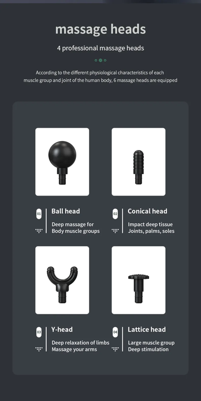 KK Trader | Blueidea BLD-668 Deep Tissue Massage Gun