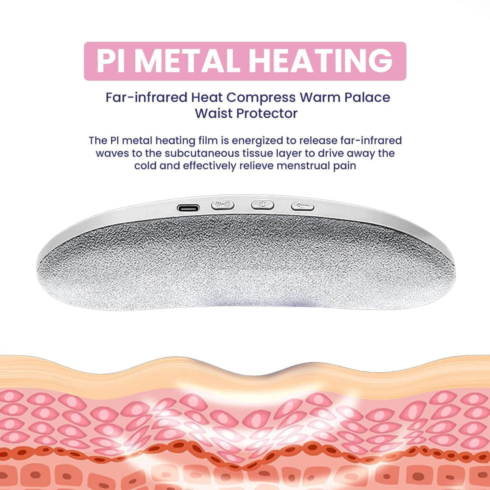 Period Cramps Pain Relief Menstural Heating Belt – Soothing Heat and Vibration Therapy (Ice Roller Free)