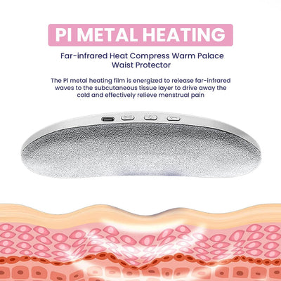 Period Cramps Pain Relief Menstural Heating Belt – Soothing Heat and Vibration Therapy (Ice Roller Free)